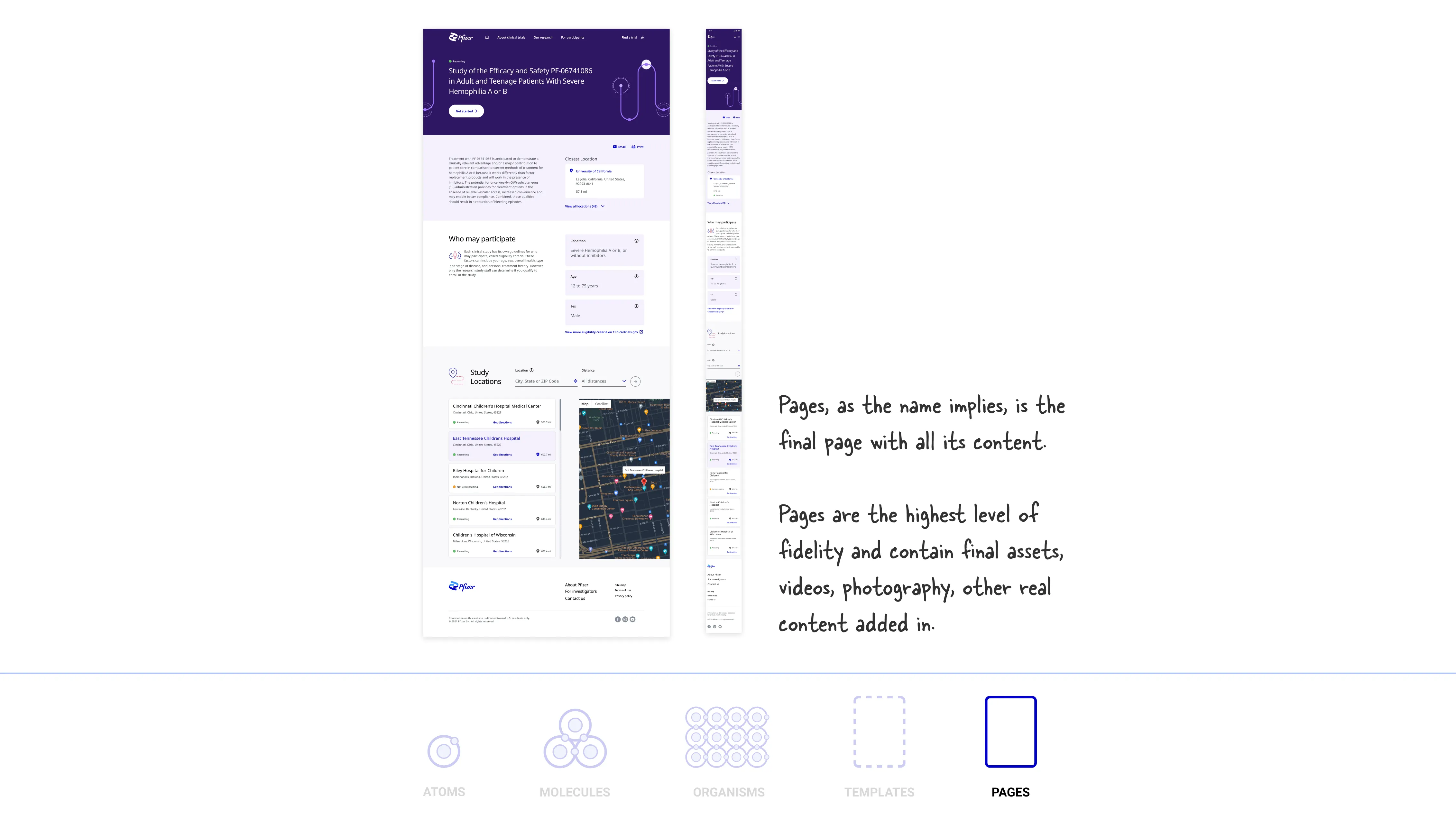 Pages