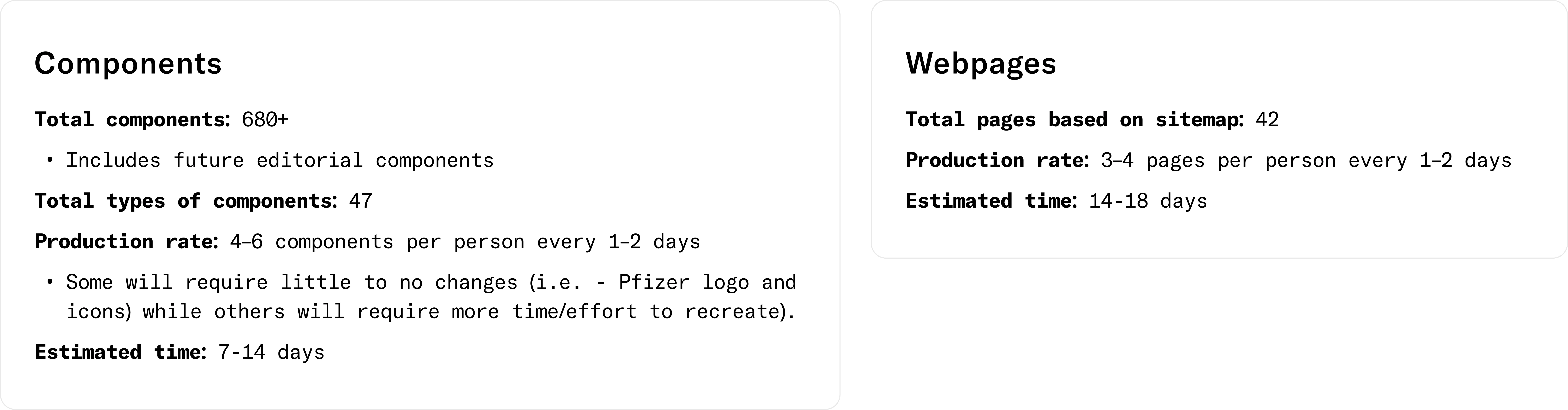 Interface Inventory
