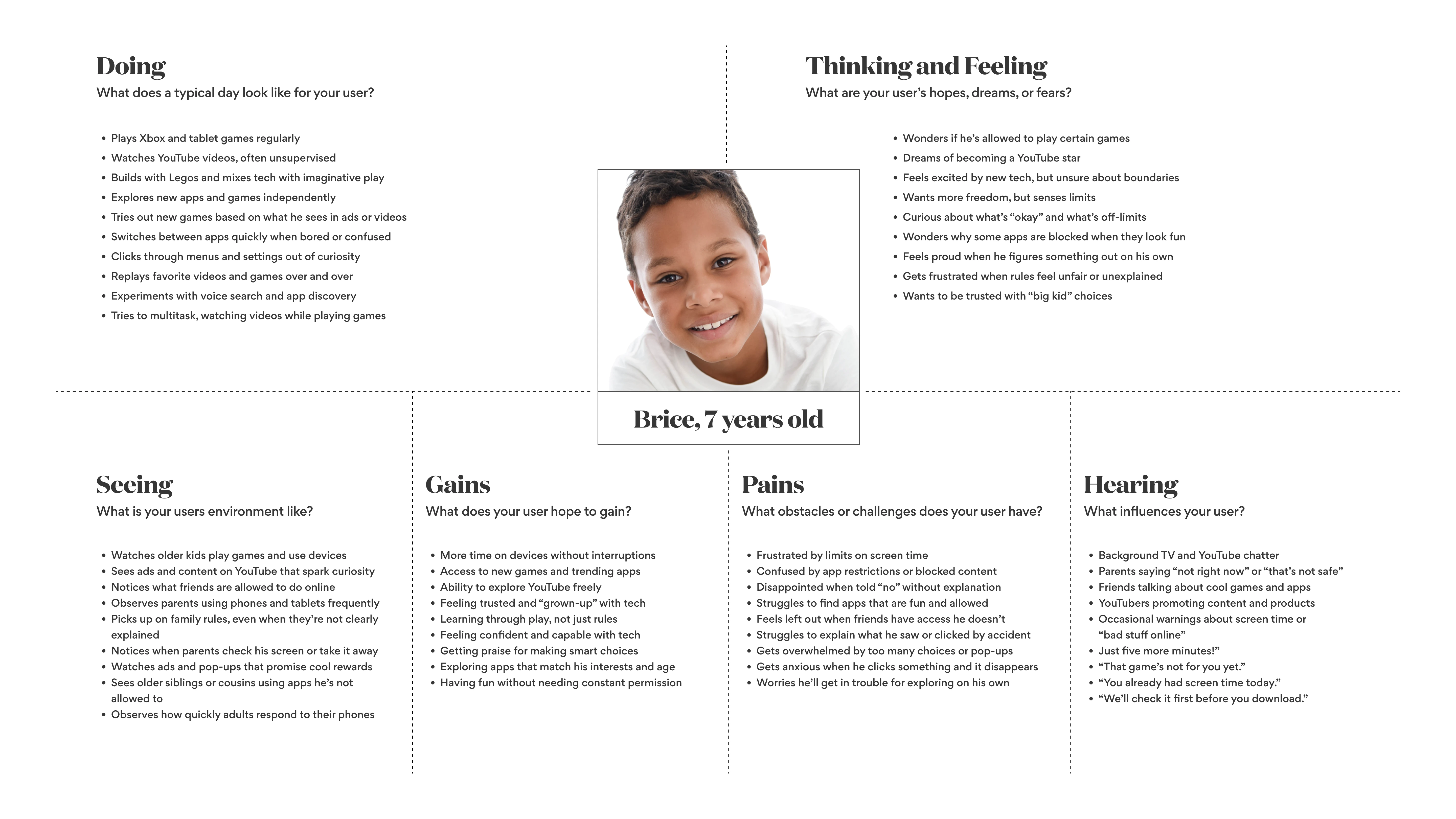 Empathy map for Brice, a child