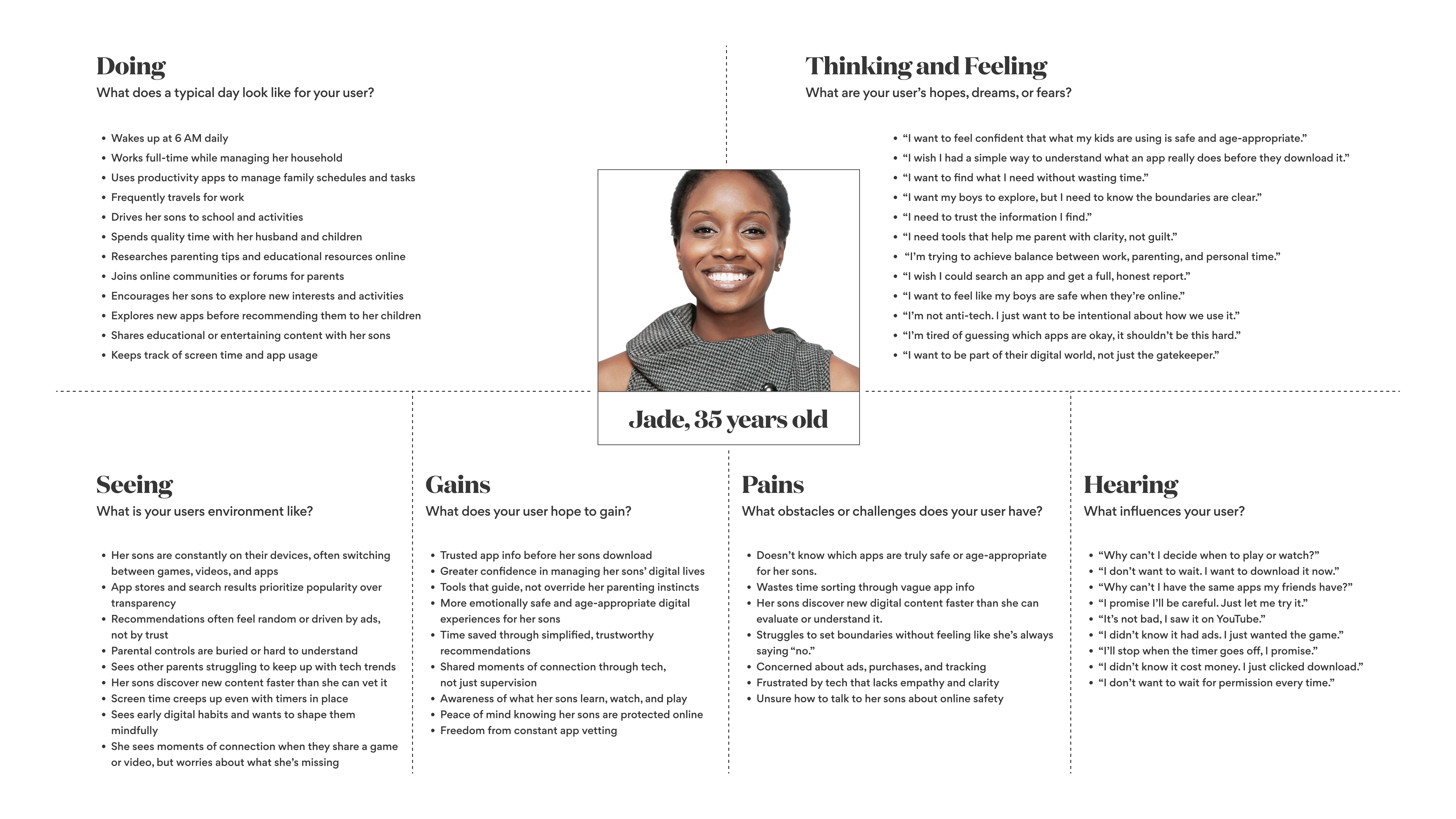 Empathy map for Jade, a parent