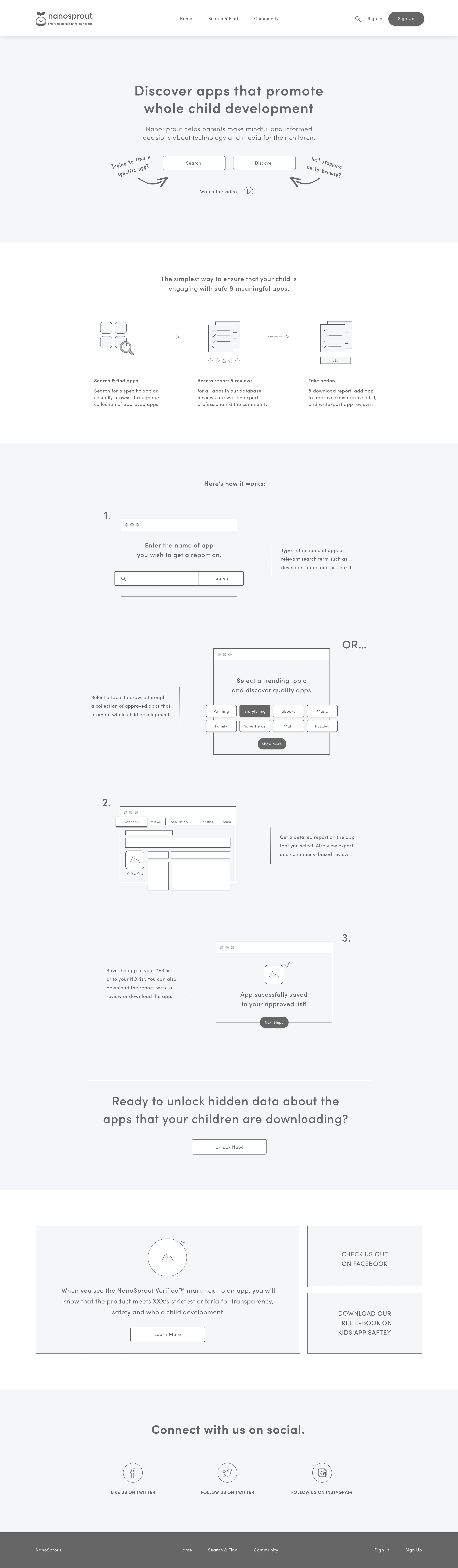 NanoSprout home page wireframe, version 1