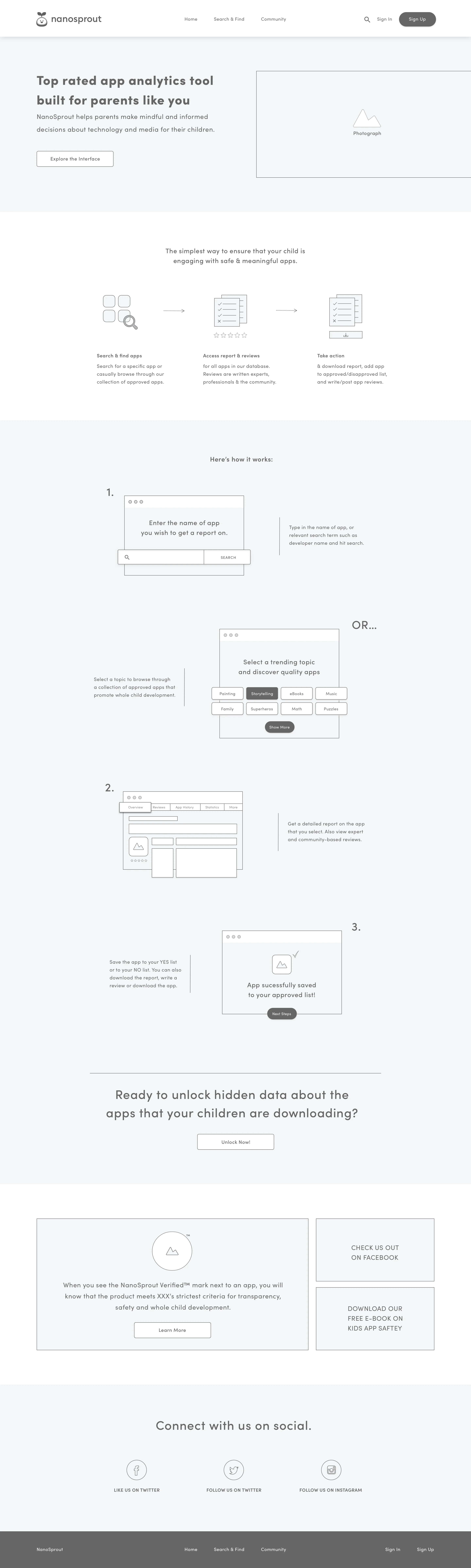 NanoSprout home page wireframe, version 2