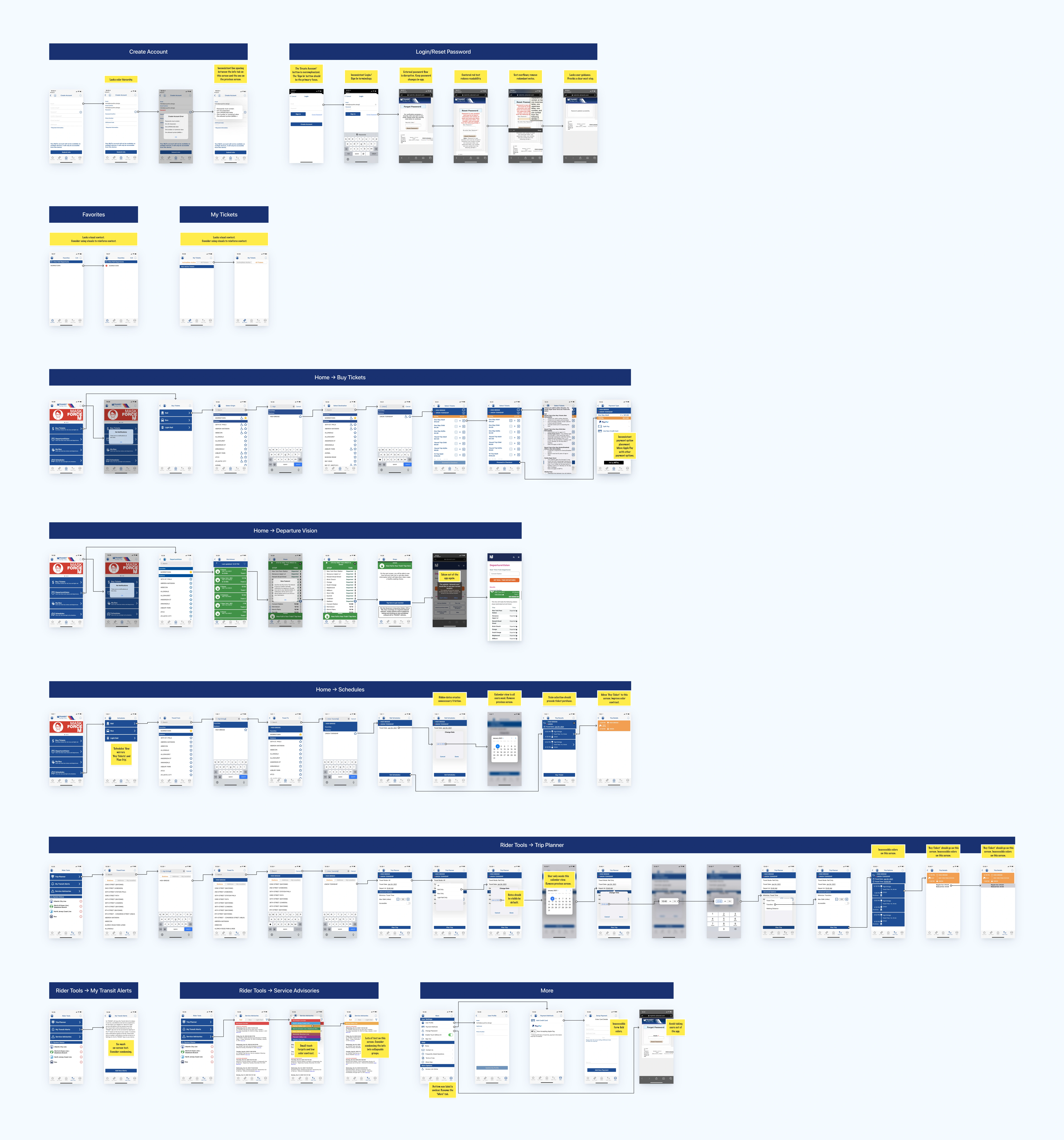 Firsthand audit of the existing NJ Transit app